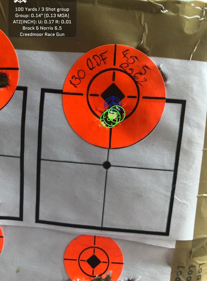 PRL-Race-gun-6.5-creedmoor-load-data